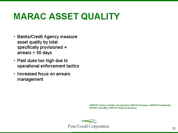 MARAC ASSET QUALITY • Banks/Credit Agency measure asset quality by total specifically provisioned +