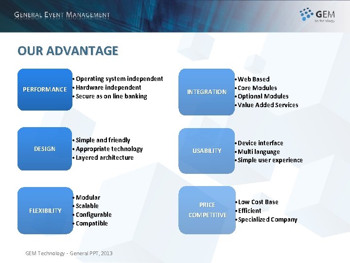 OUR ADVANTAGE • Operating system independent PERFORMANCE • Hardware independent • Secure as on