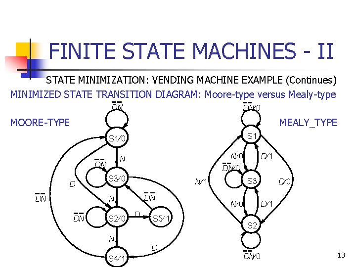 FINITE STATE MACHINES - II STATE MINIMIZATION: VENDING MACHINE EXAMPLE (Continues) MINIMIZED STATE TRANSITION
