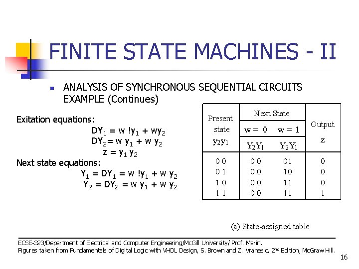 FINITE STATE MACHINES - II n ANALYSIS OF SYNCHRONOUS SEQUENTIAL CIRCUITS EXAMPLE (Continues) Exitation