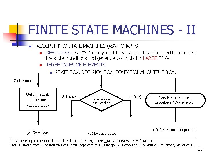 FINITE STATE MACHINES - II n ALGORITHMIC STATE MACHINES (ASM) CHARTS n DEFINITION: An