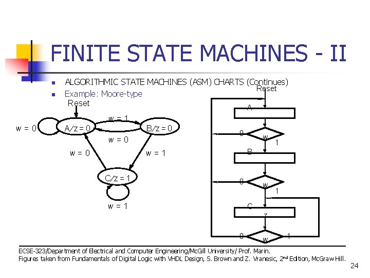 FINITE STATE MACHINES - II n n ALGORITHMIC STATE MACHINES (ASM) CHARTS (Continues) Reset