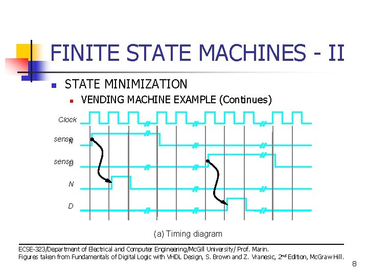 FINITE STATE MACHINES - II n STATE MINIMIZATION n VENDING MACHINE EXAMPLE (Continues) Clock
