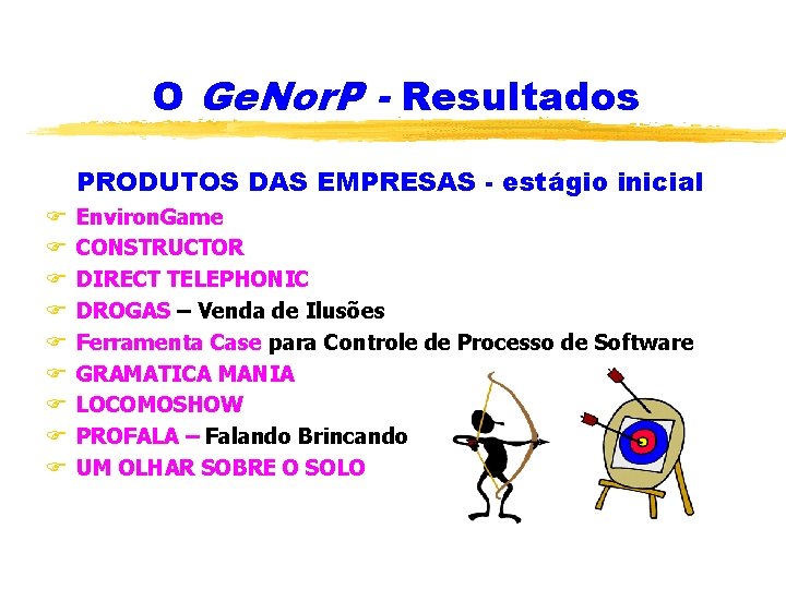 O Ge. Nor. P - Resultados PRODUTOS DAS EMPRESAS - estágio inicial F F