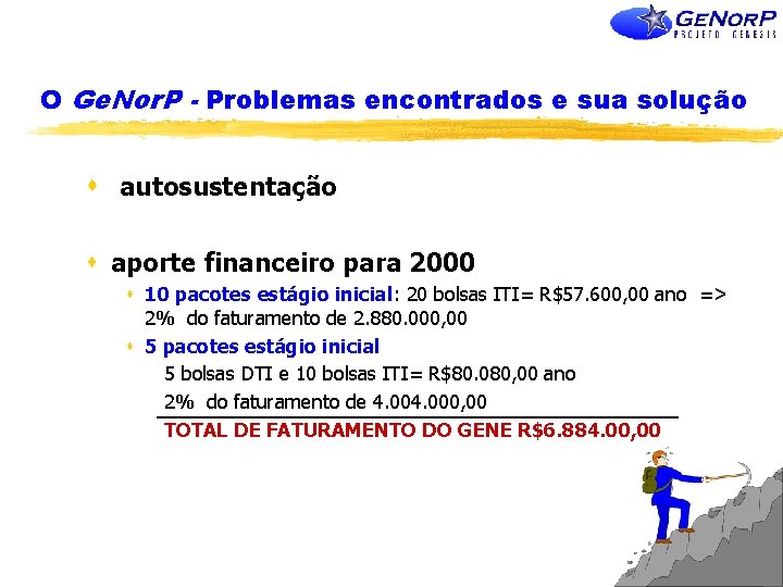 O Ge. Nor. P - Problemas encontrados e sua solução s autosustentação s aporte