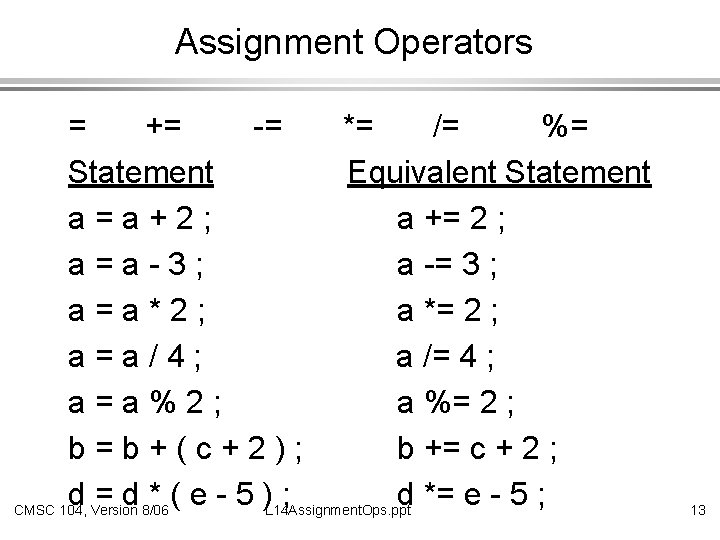 Assignment Operators = += -= *= /= %= Statement Equivalent Statement a=a+2; a +=