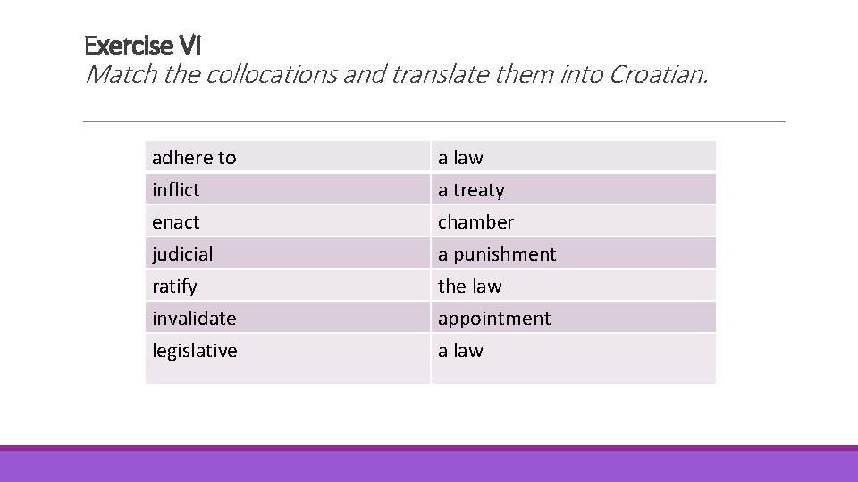 Exercise VI Match the collocations and translate them into Croatian. adhere to inflict enact