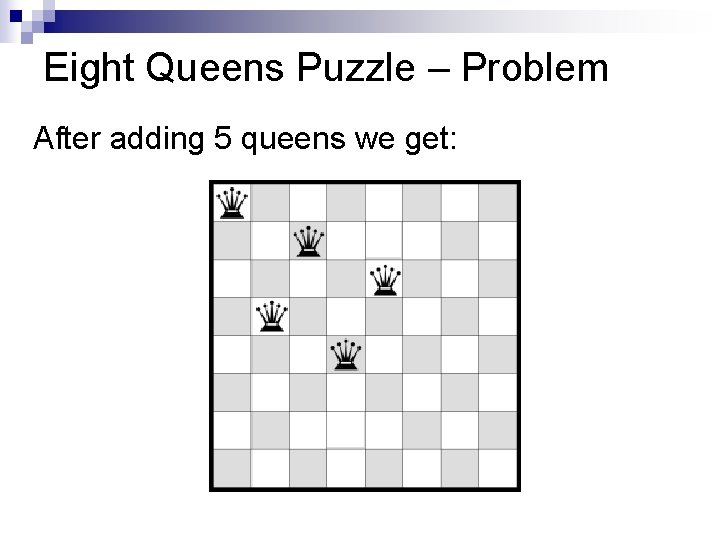 Eight Queens Puzzle – Problem After adding 5 queens we get: 