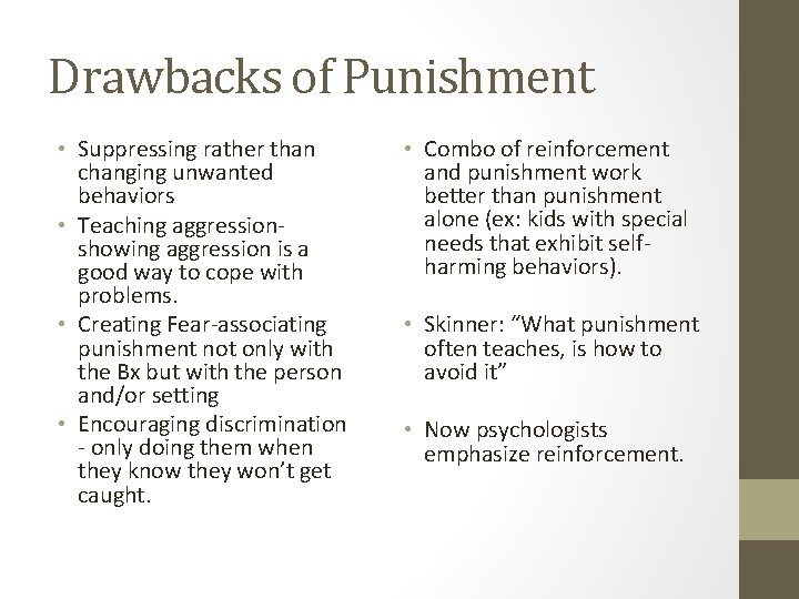 Drawbacks of Punishment • Suppressing rather than changing unwanted behaviors • Teaching aggressionshowing aggression