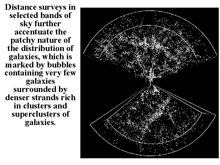 Distance surveys in selected bands of sky further accentuate the patchy nature of the