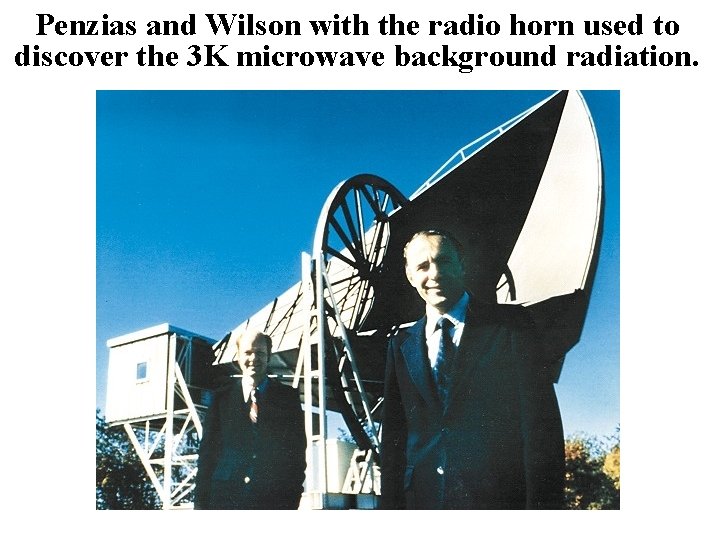 Penzias and Wilson with the radio horn used to discover the 3 K microwave