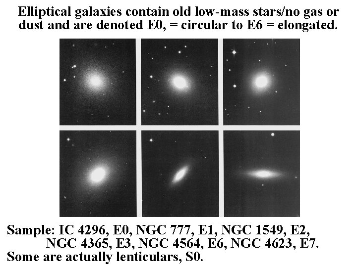 Elliptical galaxies contain old low-mass stars/no gas or dust and are denoted E 0,