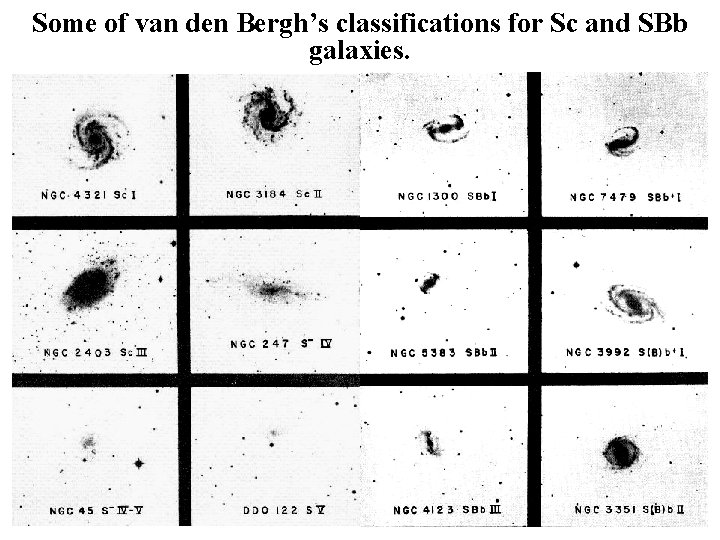 Some of van den Bergh’s classifications for Sc and SBb galaxies. 