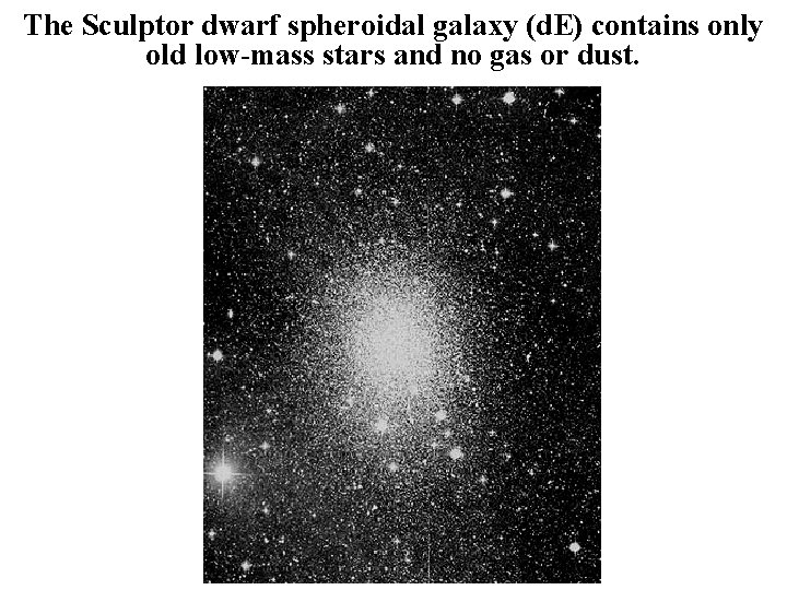 The Sculptor dwarf spheroidal galaxy (d. E) contains only old low-mass stars and no