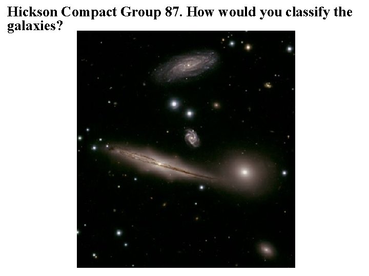 Hickson Compact Group 87. How would you classify the galaxies? 