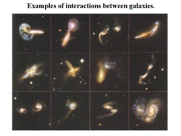 Examples of interactions between galaxies. 