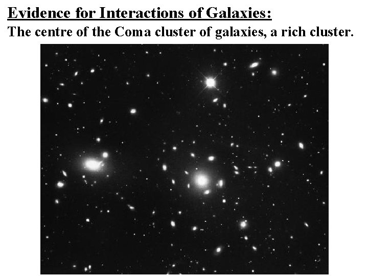 Evidence for Interactions of Galaxies: The centre of the Coma cluster of galaxies, a
