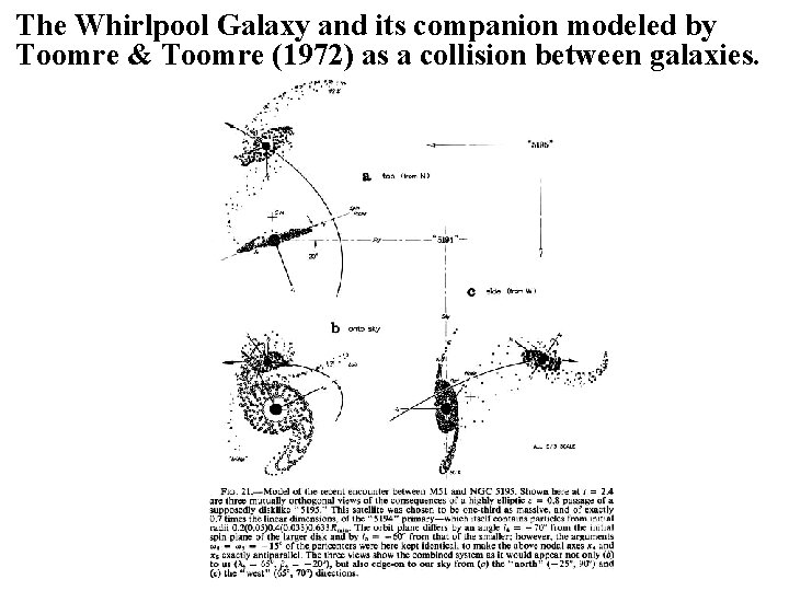 The Whirlpool Galaxy and its companion modeled by Toomre & Toomre (1972) as a