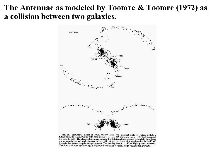The Antennae as modeled by Toomre & Toomre (1972) as a collision between two