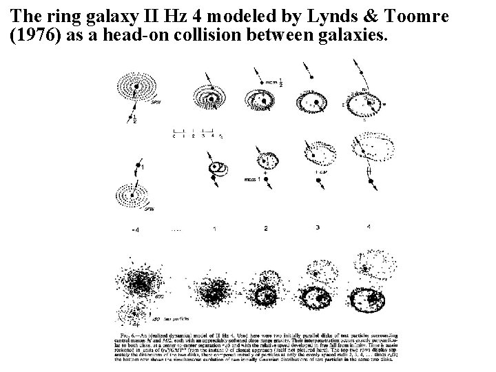 The ring galaxy II Hz 4 modeled by Lynds & Toomre (1976) as a