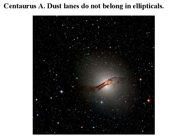 Centaurus A. Dust lanes do not belong in ellipticals. 