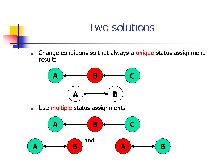 Two solutions n Change conditions so that always a unique status assignment results A