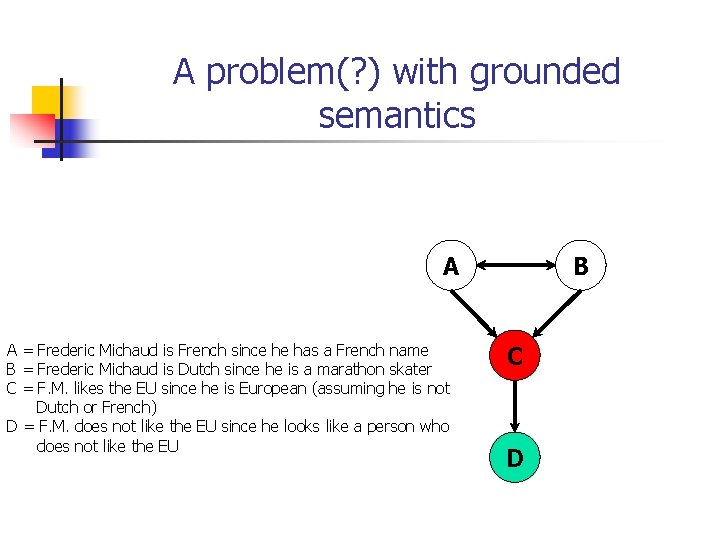 A problem(? ) with grounded semantics A A = Frederic Michaud is French since