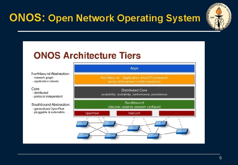 ONOS: Open Network Operating System 6 