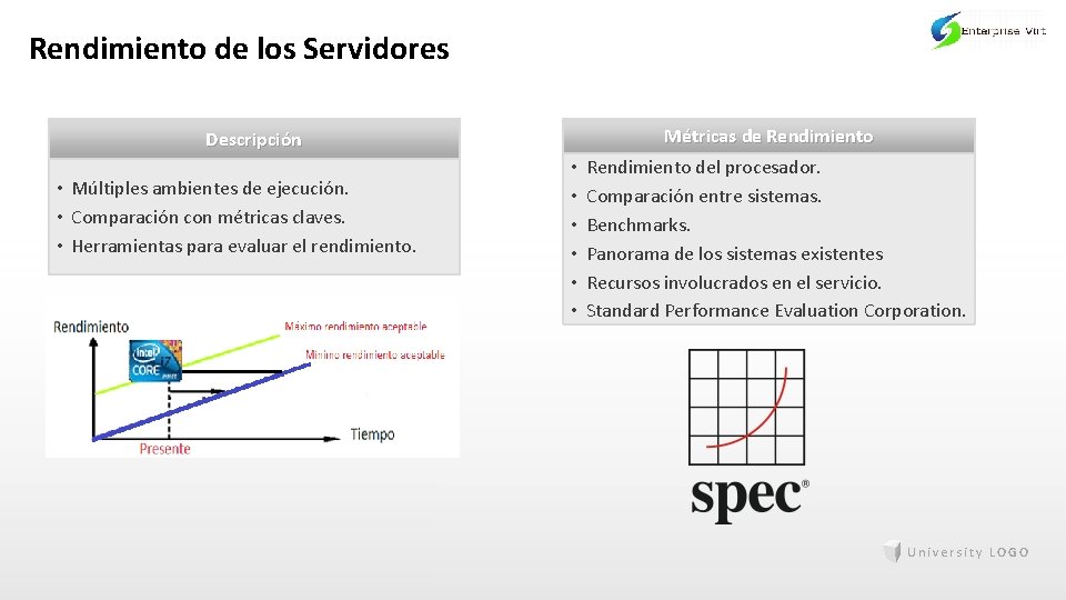 Rendimiento de los Servidores Descripción • Múltiples ambientes de ejecución. • Comparación con métricas