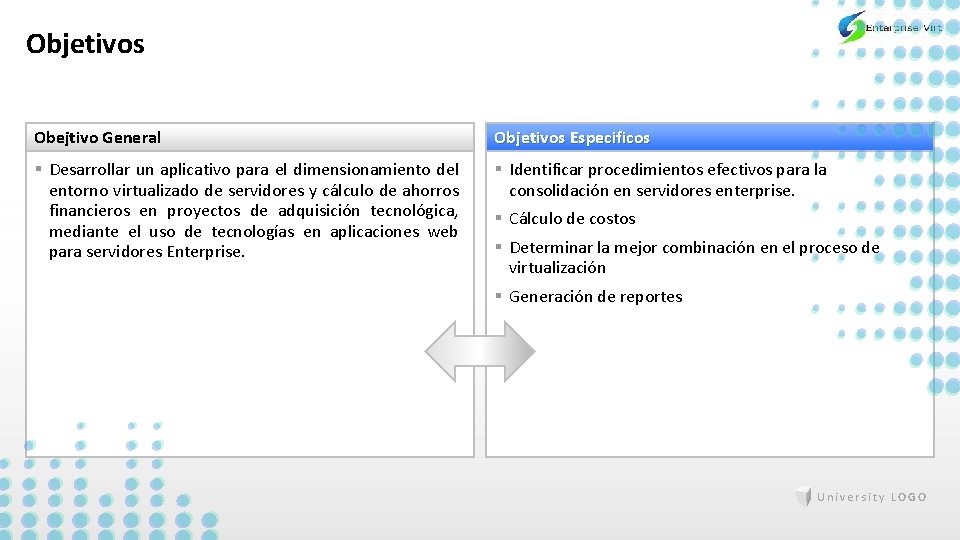 Objetivos Obejtivo General Objetivos Especificos § Desarrollar un aplicativo para el dimensionamiento del entorno