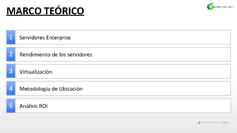 MARCO TEÓRICO 1 Servidores Enterprise 2 Rendimiento de los servidores 3 Virtualización 4 Metodología