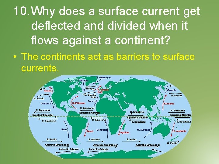 10. Why does a surface current get deflected and divided when it flows against