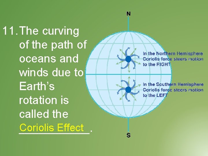 11. The curving of the path of oceans and winds due to Earth’s rotation