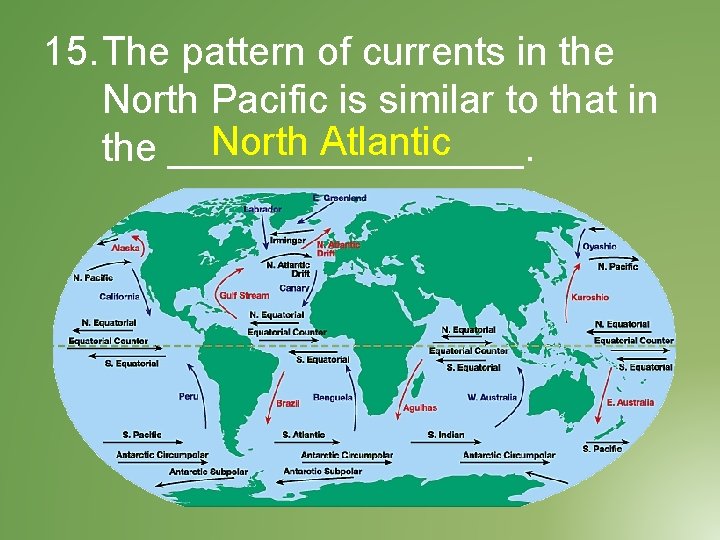 15. The pattern of currents in the North Pacific is similar to that in