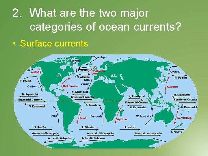2. What are the two major categories of ocean currents? • Surface currents 