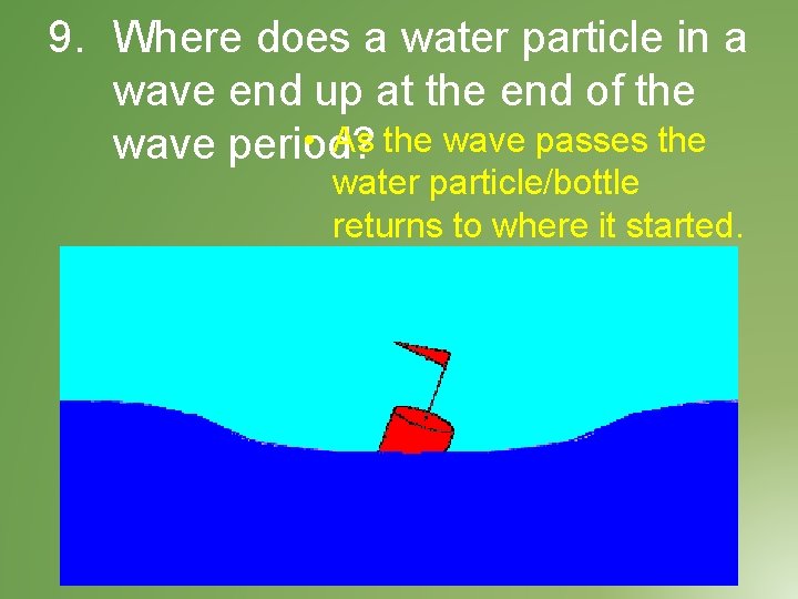 9. Where does a water particle in a wave end up at the end