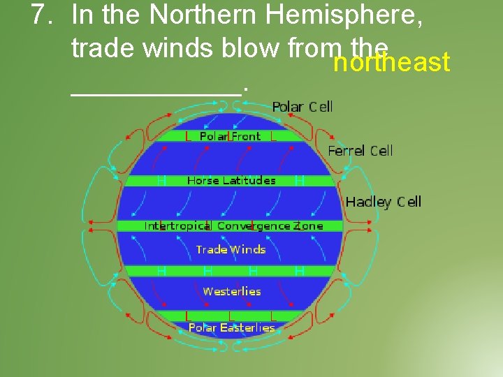 7. In the Northern Hemisphere, trade winds blow from the northeast ______. 