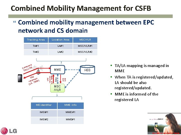 Combined Mobility Management for CSFB Combined mobility management between EPC network and CS domain