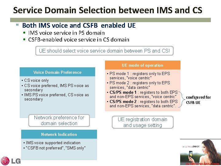 Service Domain Selection between IMS and CS Both IMS voice and CSFB enabled UE