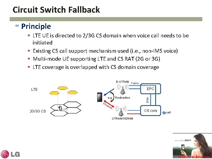 Circuit Switch Fallback Principle § LTE UE is directed to 2/3 G CS domain