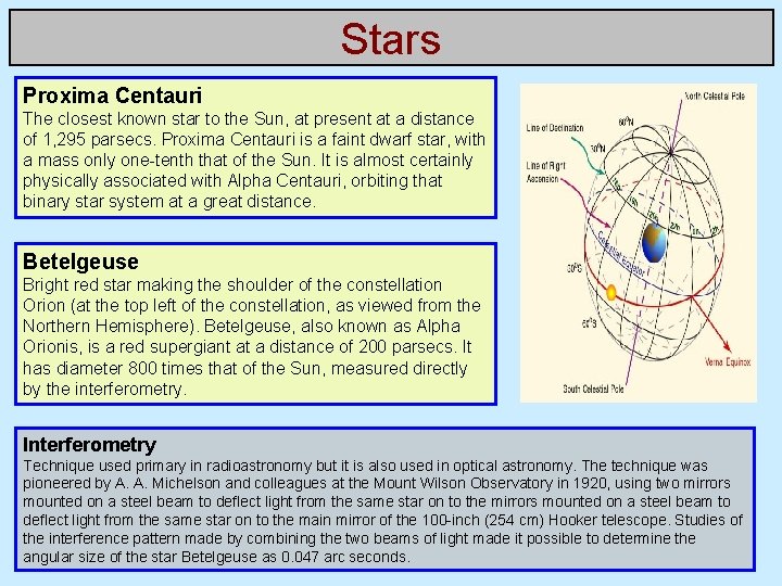 Stars Proxima Centauri The closest known star to the Sun, at present at a