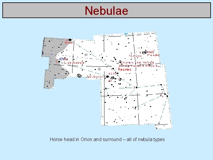 Nebulae Horse head in Orion and surround – all of nebula types 