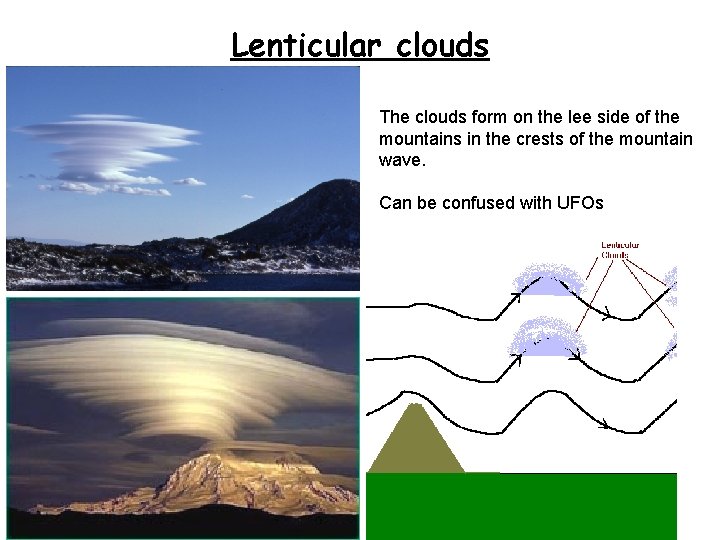 Lenticular clouds The clouds form on the lee side of the mountains in the