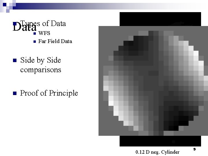 Types of Data WFS n n n Far Field Data n Side by Side