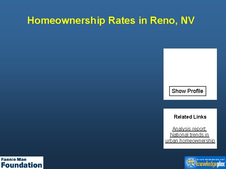 Homeownership Rates in Reno, NV Show Profile Related Links Analysis report: National trends in