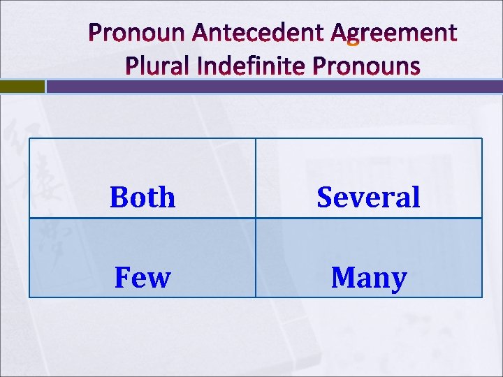 Pronoun Antecedent Agreement Plural Indefinite Pronouns Both Several Few Many 