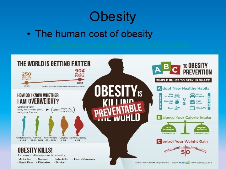 Obesity • The human cost of obesity https: //www. youtube. com/watch? v=4 Ow 1