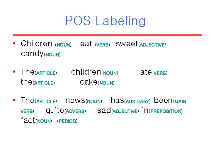 POS Labeling • Children (NOUN) eat candy(NOUN) • The(ARTICLE) the(ARTICLE) (VERB) sweet(ADJECTIVE) children(NOUN) cake(NOUN) POS Labeling • Children (NOUN) eat candy(NOUN) • The(ARTICLE) the(ARTICLE) (VERB) sweet(ADJECTIVE) children(NOUN) cake(NOUN)