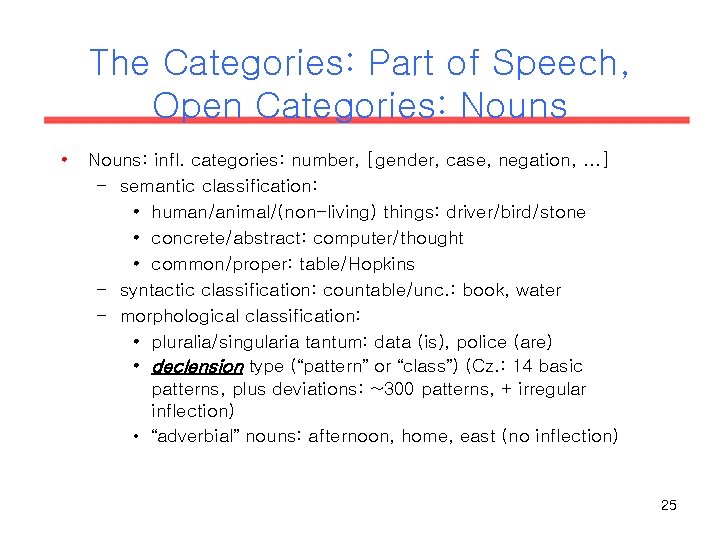The Categories: Part of Speech, Open Categories: Nouns • Nouns: infl. categories: number, [gender, The Categories: Part of Speech, Open Categories: Nouns • Nouns: infl. categories: number, [gender,