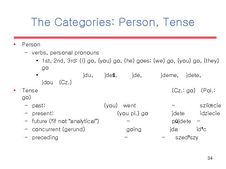 The Categories: Person, Tense • • Person – verbs, personal pronouns • 1 st, The Categories: Person, Tense • • Person – verbs, personal pronouns • 1 st,